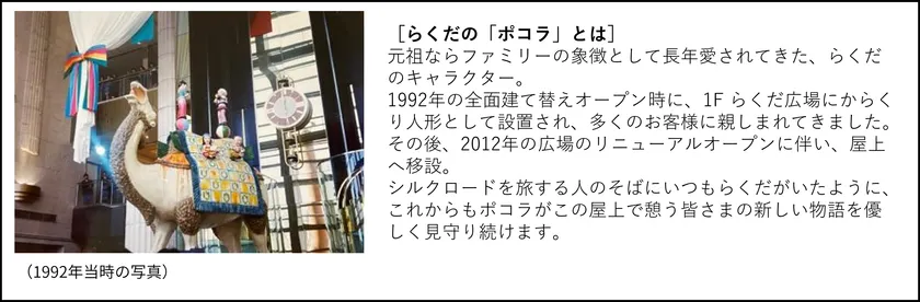 らくだのポコラ