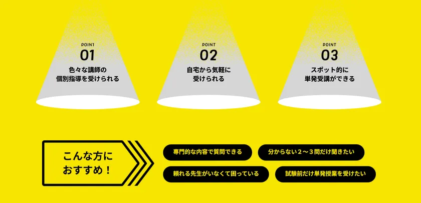 おすすめポイント