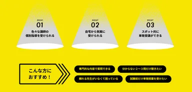 おすすめポイント