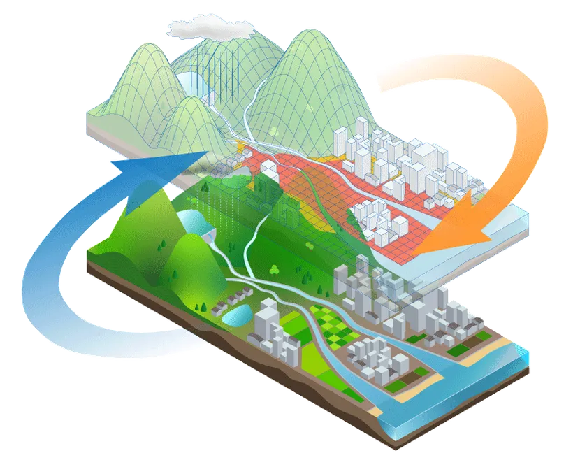 流域デジタルテストベッドイメージ図