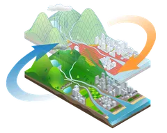 流域デジタルテストベッドイメージ図