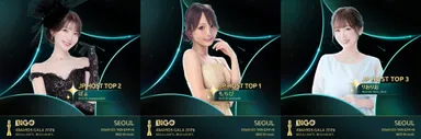 BIGO Awards Gala 2026　日本TOP3ライバーの画像