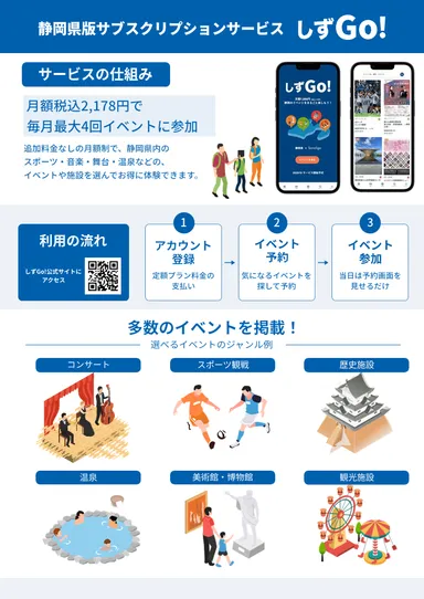 しずGo!サービス概要