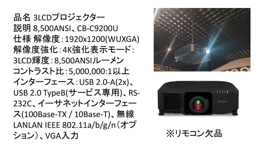 景品：高性能プロジェクター