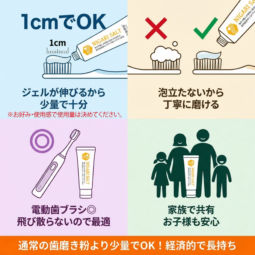 商品特長
