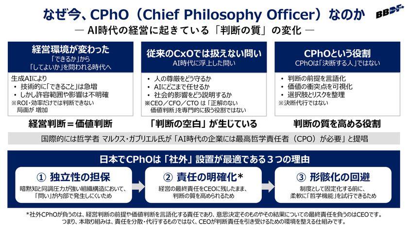 AI時代の意思決定に「哲学」を実装する――
日本企業向け〈社外CPhO(最高哲学責任者)〉提供開始