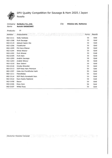 DFVコンテスト審査結果リスト