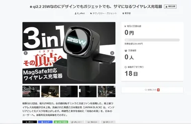 CAMPFIRE出品画像