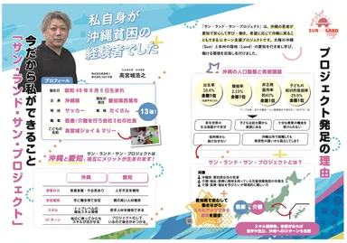 サン・ランド・サンについて1