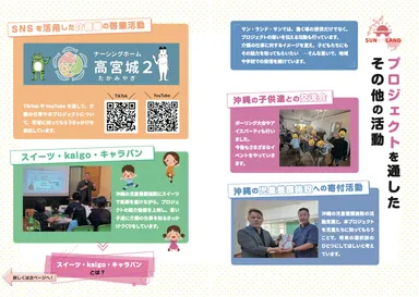 サン・ランド・サンについて3