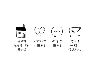 住所を知らなくても贈れる