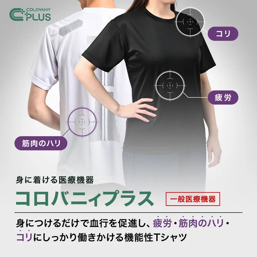 一般医療機器コロバニィプラス+