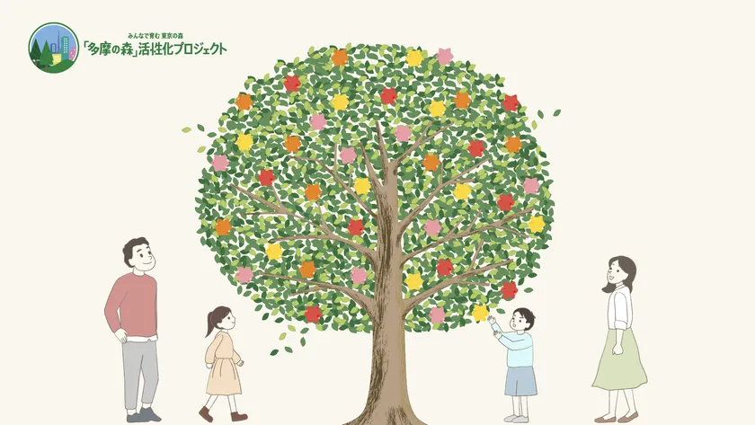 「暮らしに東京の木を。~あなたから、東京の森のリズムが生まれる。~」