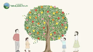 「暮らしに東京の木を。～あなたから、東京の森のリズムが生まれる。～」