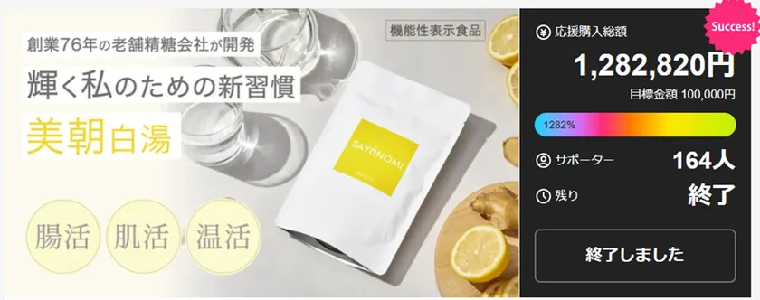 Makuake達成率1,282％