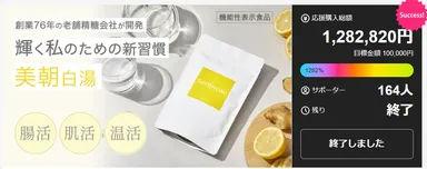 Makuake達成率1,282％