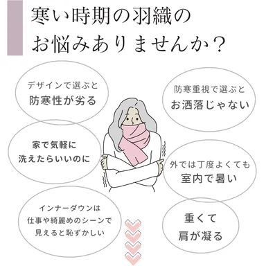 寒い時期のお悩み