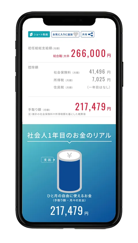 手取り額を可視化(写真2)