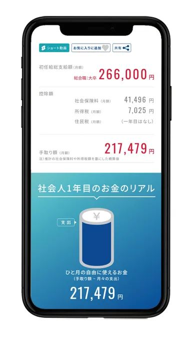 手取り額を可視化(写真2)