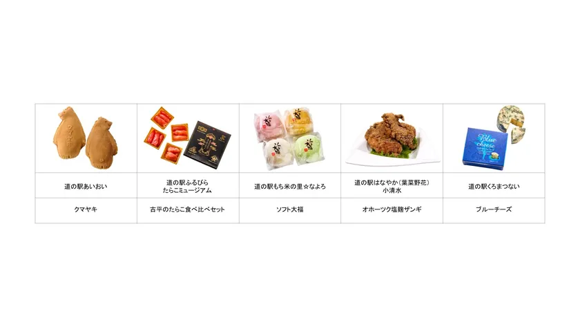 大丸札幌店