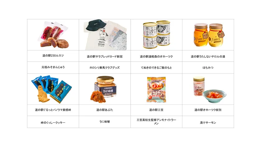 さっぽろ東急百貨店