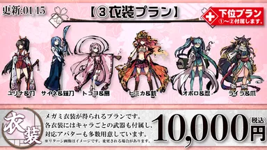 3：衣装プラン