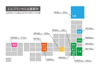 エルゴランセル展示会