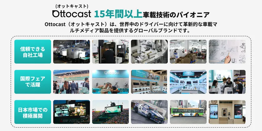 車載技術のパイオニア