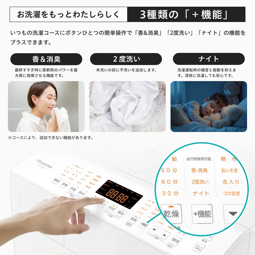 ドラム式洗濯乾燥機「HWF-D100SL-W」9