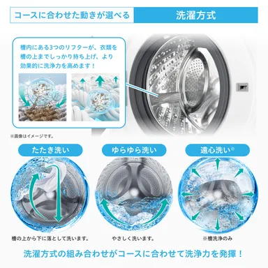 ドラム式洗濯乾燥機「HWF-D100SL-W」4