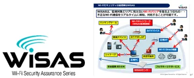 WiSASロゴ＆概要