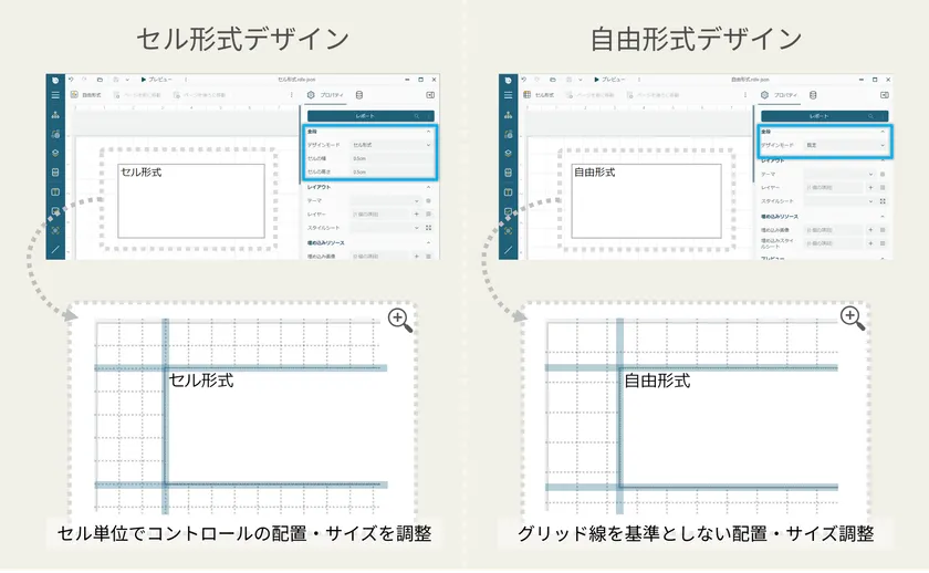セル形式デザイン(ActiveReportsJS V6J)