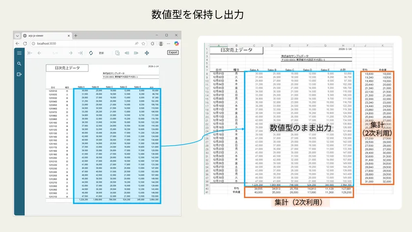 セル形式Excelエクスポート(ActiveReportsJS V6J)