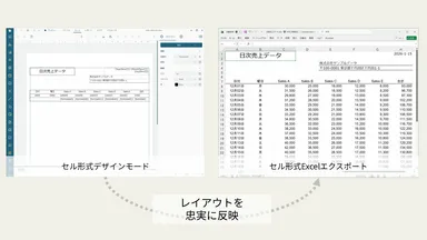 Angular、React、Next.js、Nuxt最新版に対応しExcel感覚の帳票設計を実現する帳票ライブラリ新版が登場