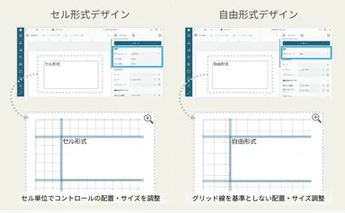 セル形式デザイン(ActiveReportsJS V6J)
