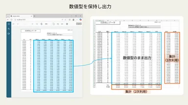セル形式Excelエクスポート(ActiveReportsJS V6J)