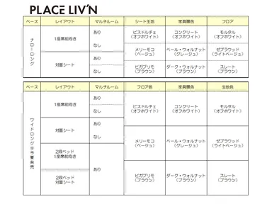 レクビィ　プラス　リビン車両選択