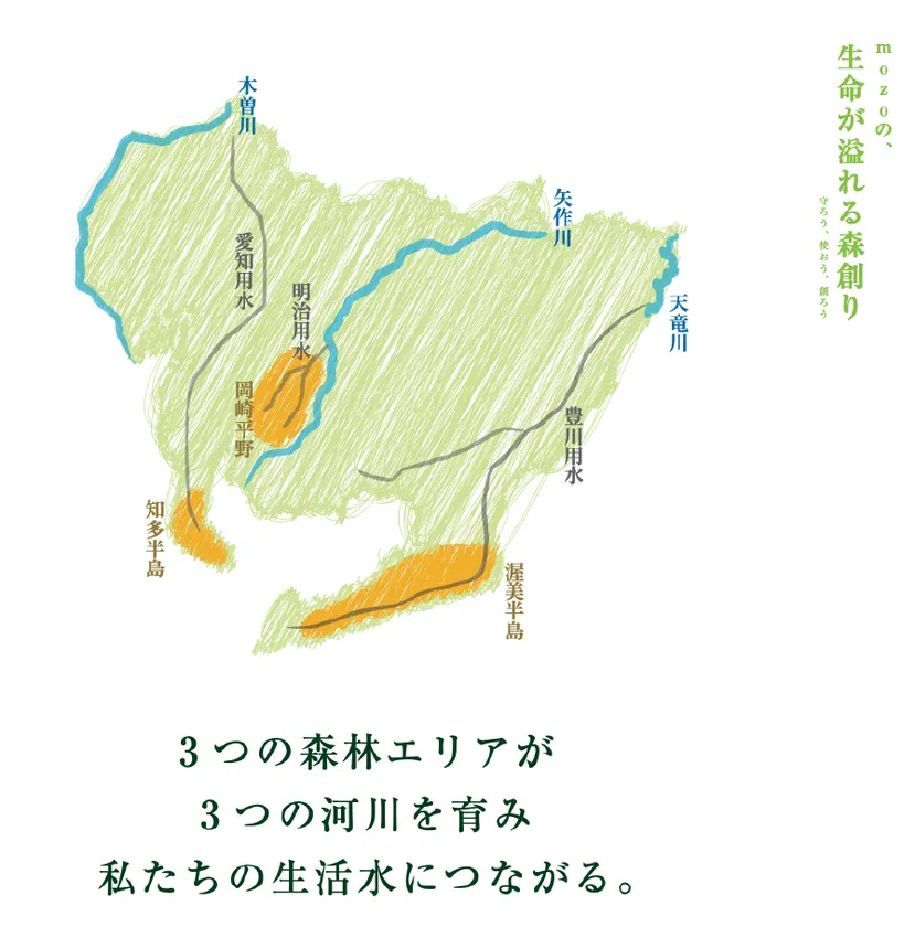 生命が溢れる森創り