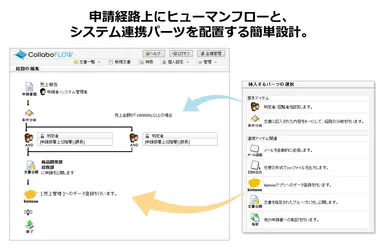 サービスイメージ(1)