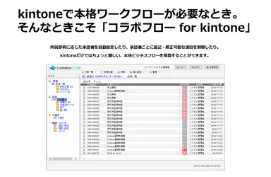 サービスイメージ(2)