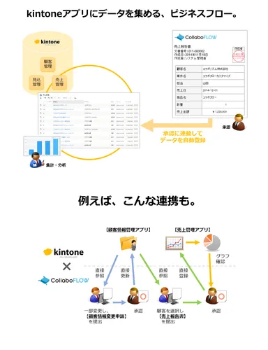 サービスイメージ(4)