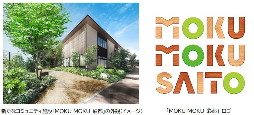 彩都にお住いの方、ゆかりのある方を対象にした
公募から新施設名称が決定
彩都の駅前に、大阪府内産の木材を使った
新たなコミュニティ施設
「MOKU MOKU 彩都」が1月21日（水）にオープン
