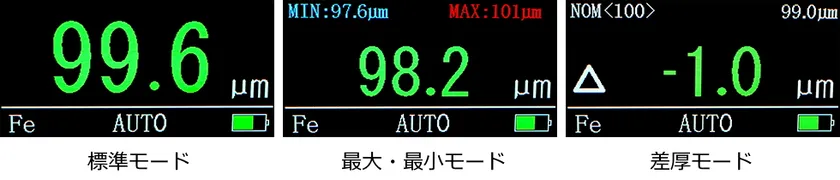 多彩な測定表示モード