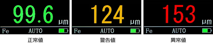 2段階の上限・下限アラーム