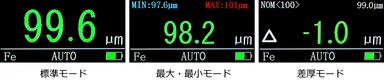 多彩な測定表示モード
