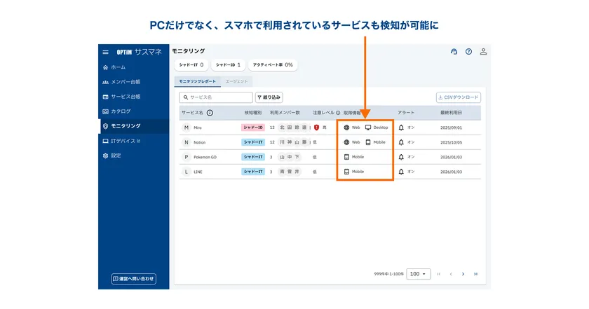 スマートフォン版シャドーIT検知機能の提供