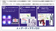 デジタルウェルビーイングの実現に向けた豆蔵の共創のかたち