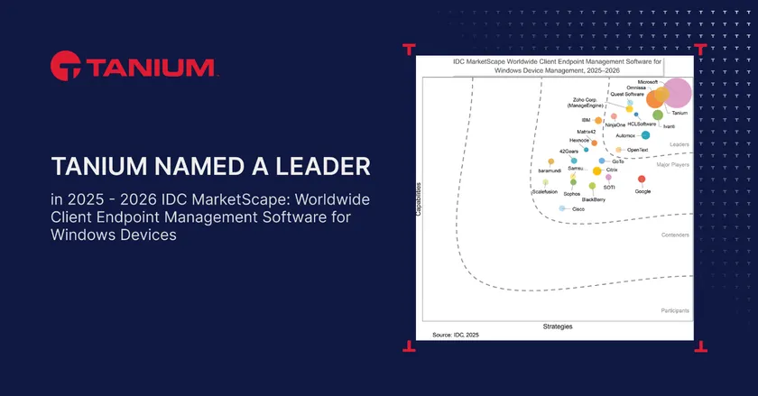 TANIUM NAMED A LEADER