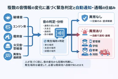 イメージ画像(2)