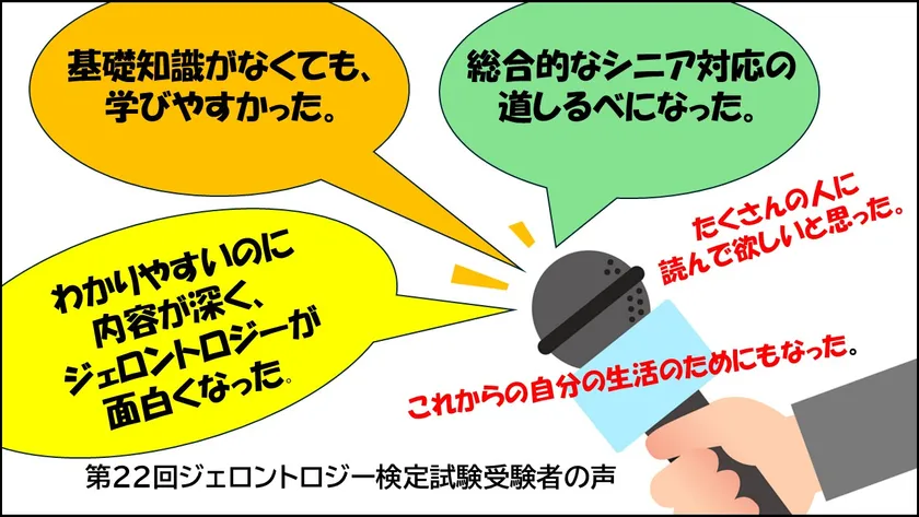 アンケート:受験者の声